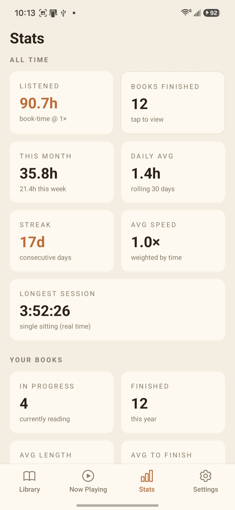Crane Audiobook Player statistics dashboard with a yearly listening heatmap